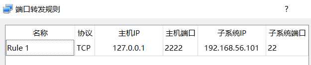 端口转发