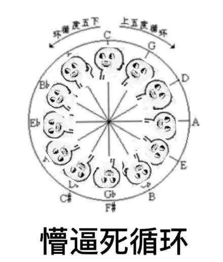 60循环导入问题-死循环.jpg