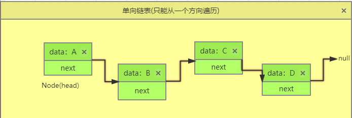 技术分享图片