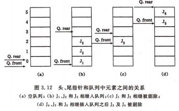 技術分享圖片