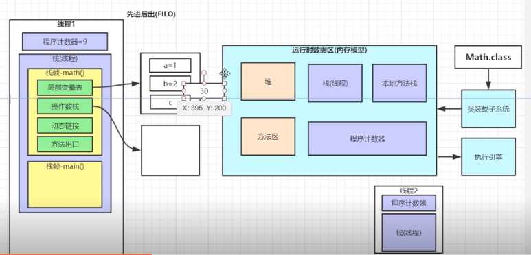 技术分享图片