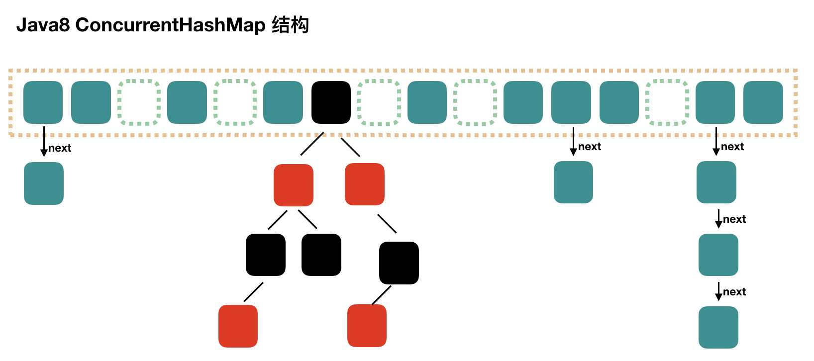 技術分享圖片