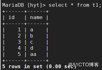 MYSQL-多表查询