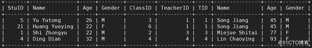 MYSQL-多表查询