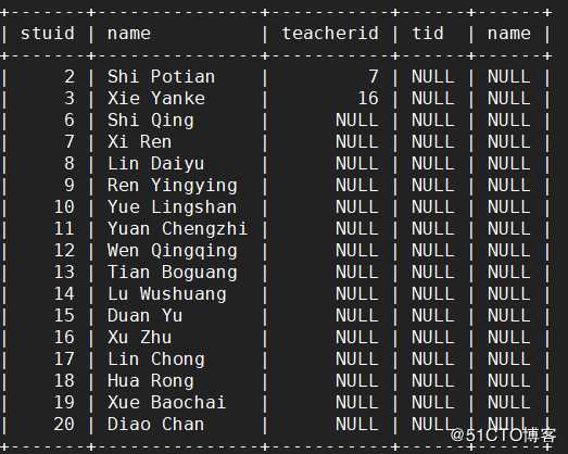 MYSQL-多表查询