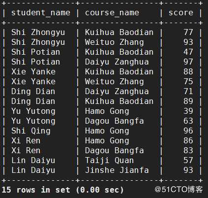 MYSQL-多表查询