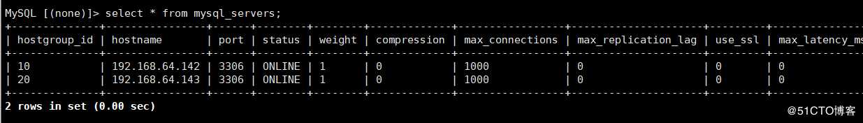 Mysql中间件应用之使用ProxySQL进行数据库读写分离