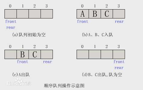 技術分享圖片