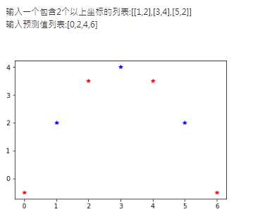 技術分享圖片