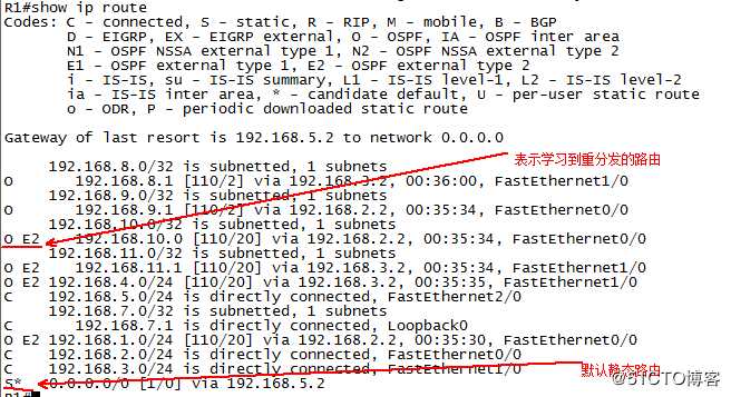 OSPF路由重分发