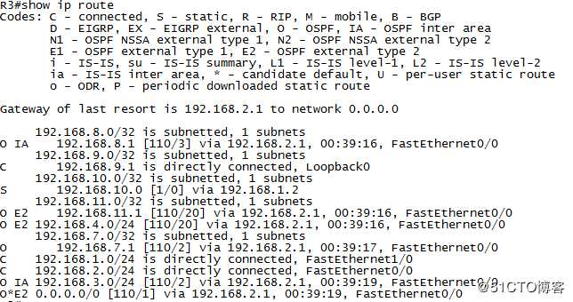 OSPF路由重分发