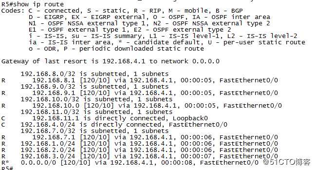 OSPF路由重分发