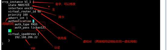 技术分享图片
