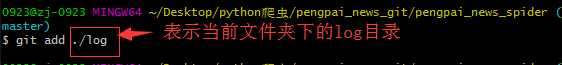技术分享图片