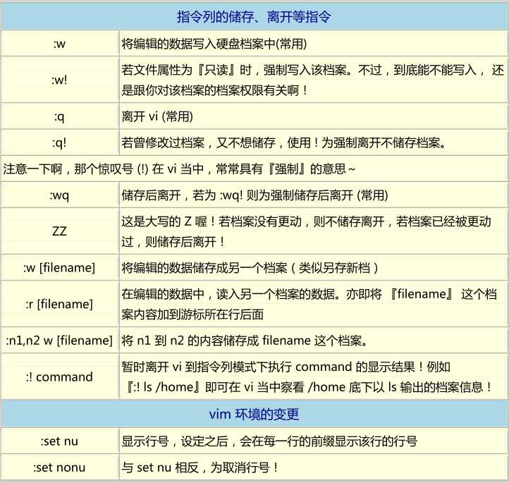 技術分享圖片