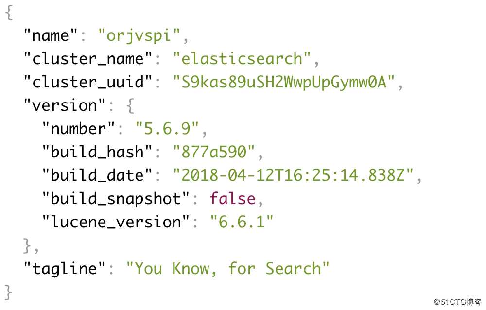 Spring Boot 整合 elasticsearch