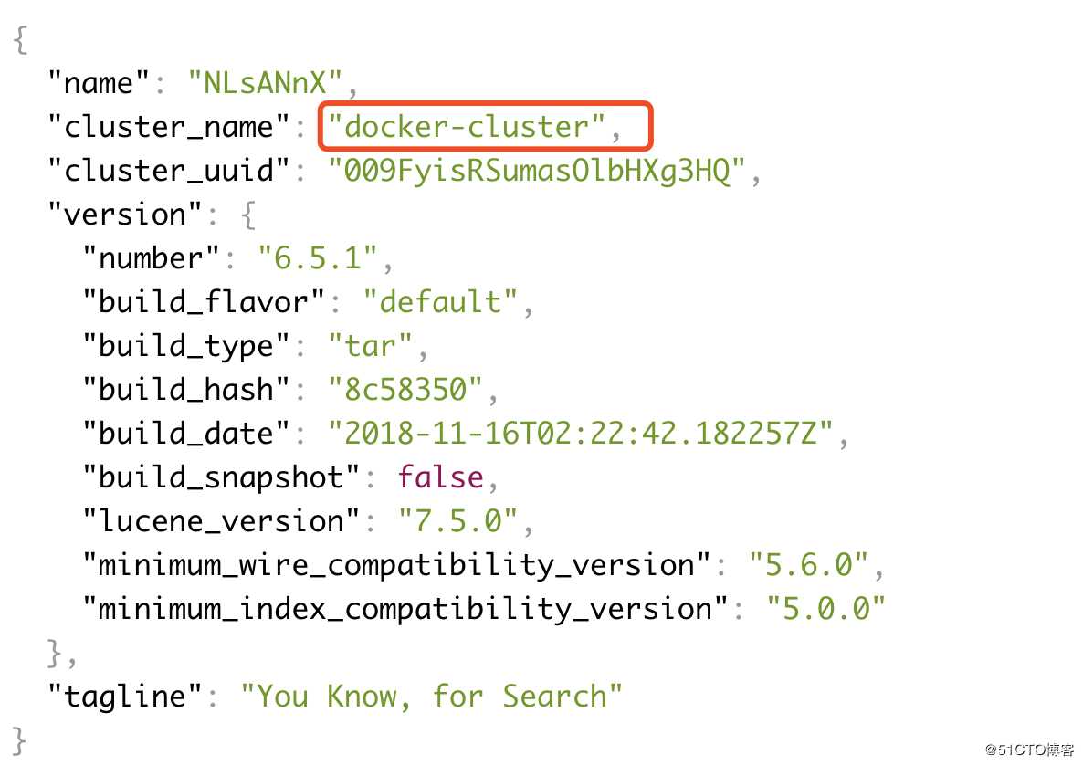 Spring Boot 整合 elasticsearch