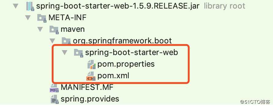 Spring Boot 自定义starter