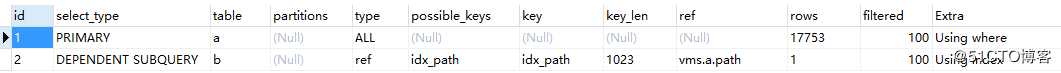 【记录】mysql索引查询分析对比