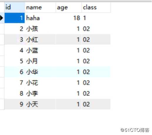 mysql（五）------針對主從同步的情況兩個庫進行數據校對及恢復