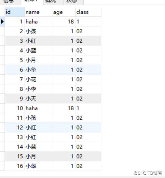 mysql（五）------针对主从同步的情况两个库进行数据校对及恢复