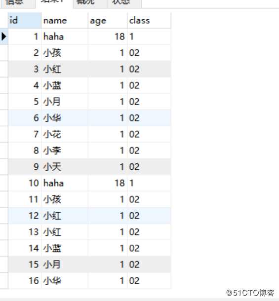 mysql（五）------針對主從同步的情況兩個庫進行數據校對及恢復