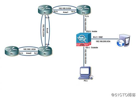 简单配置基于OSPF、ASA防火墙的网络拓扑