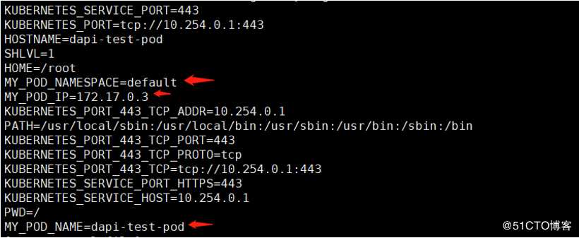 kubernetes之pod超详细解读--第一篇（三）