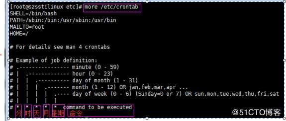 linux基础---定时任务crond