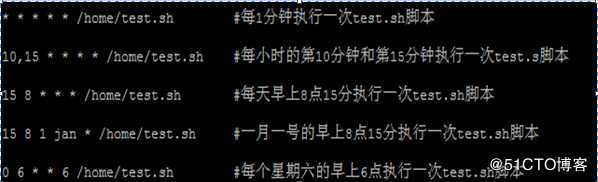 linux基础---定时任务crond