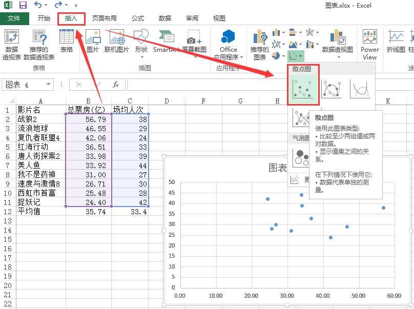 技术分享图片