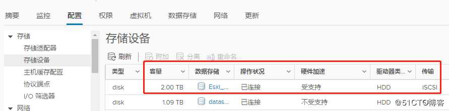 Dell EMC unity500使用iSCSI连接Esxi6.7