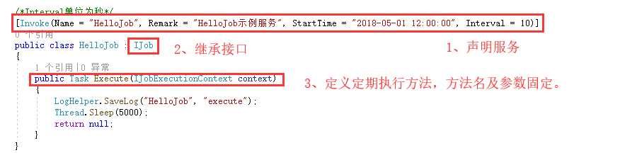 技术分享图片