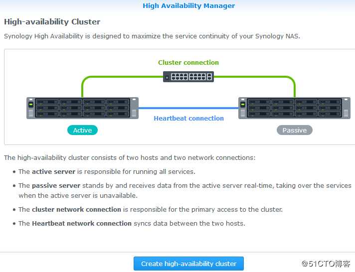 Synology 搭建双机冗余High Availability服务