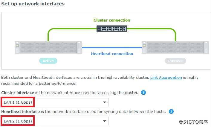 Synology 搭建双机冗余High Availability服务