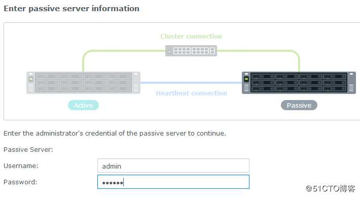 Synology 搭建双机冗余High Availability服务