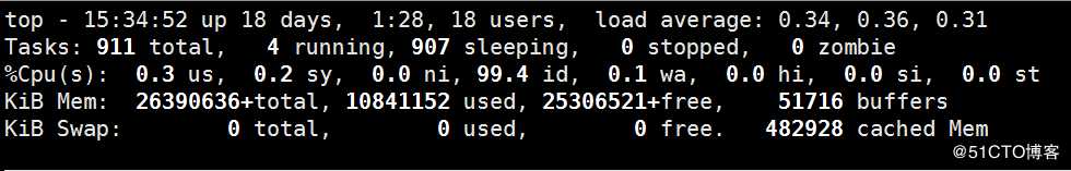 ubuntu 手动释放缓存 (清理内存cache)