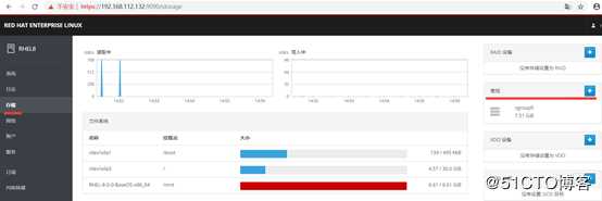 RHEL8（红帽8正式版）新特性及使用方法