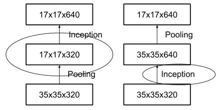 1558698302811