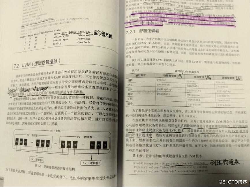 第7章 使用RAID与LVM磁盘阵列技术