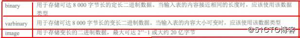 数据库和表的基本管理