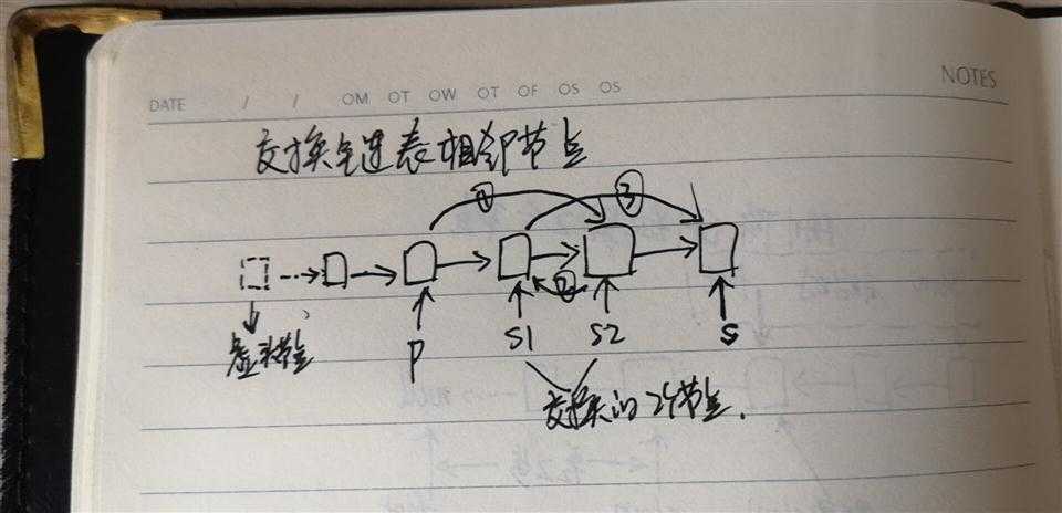 技术分享图片