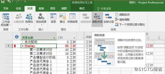 Project: 如何调配项目中的资源？