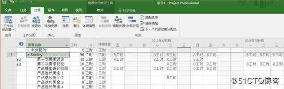 Project: 如何调配项目中的资源？