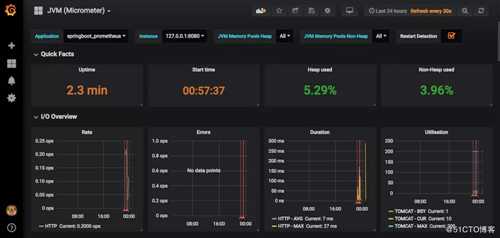 SpringBoot使用prometheus监控