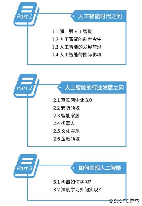 关于人工智能的几个问题