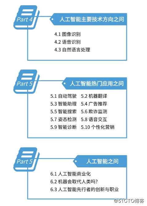 关于人工智能的几个问题