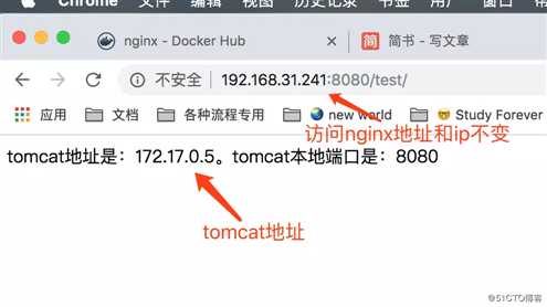 Docker部署Nginx、Tomcat集群