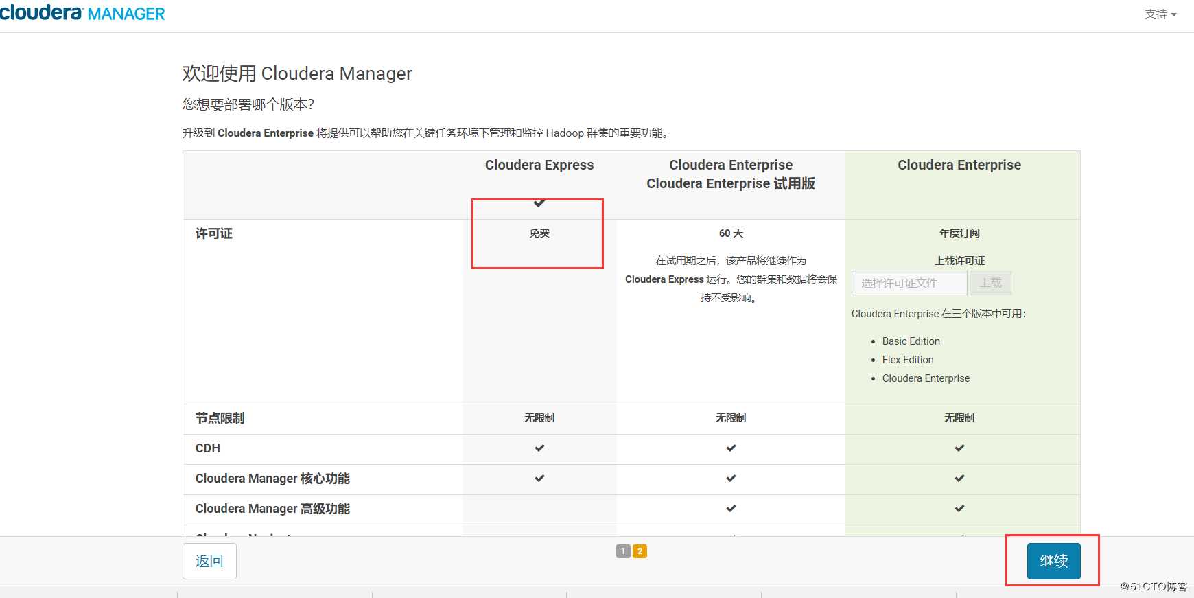 CDH5.16.1集群企业真正离线部署