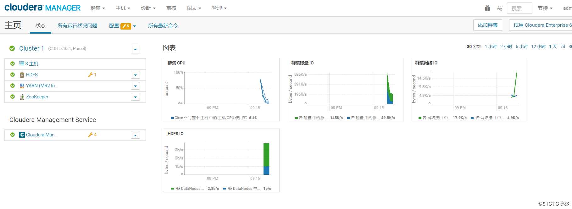 CDH5.16.1集群企业真正离线部署